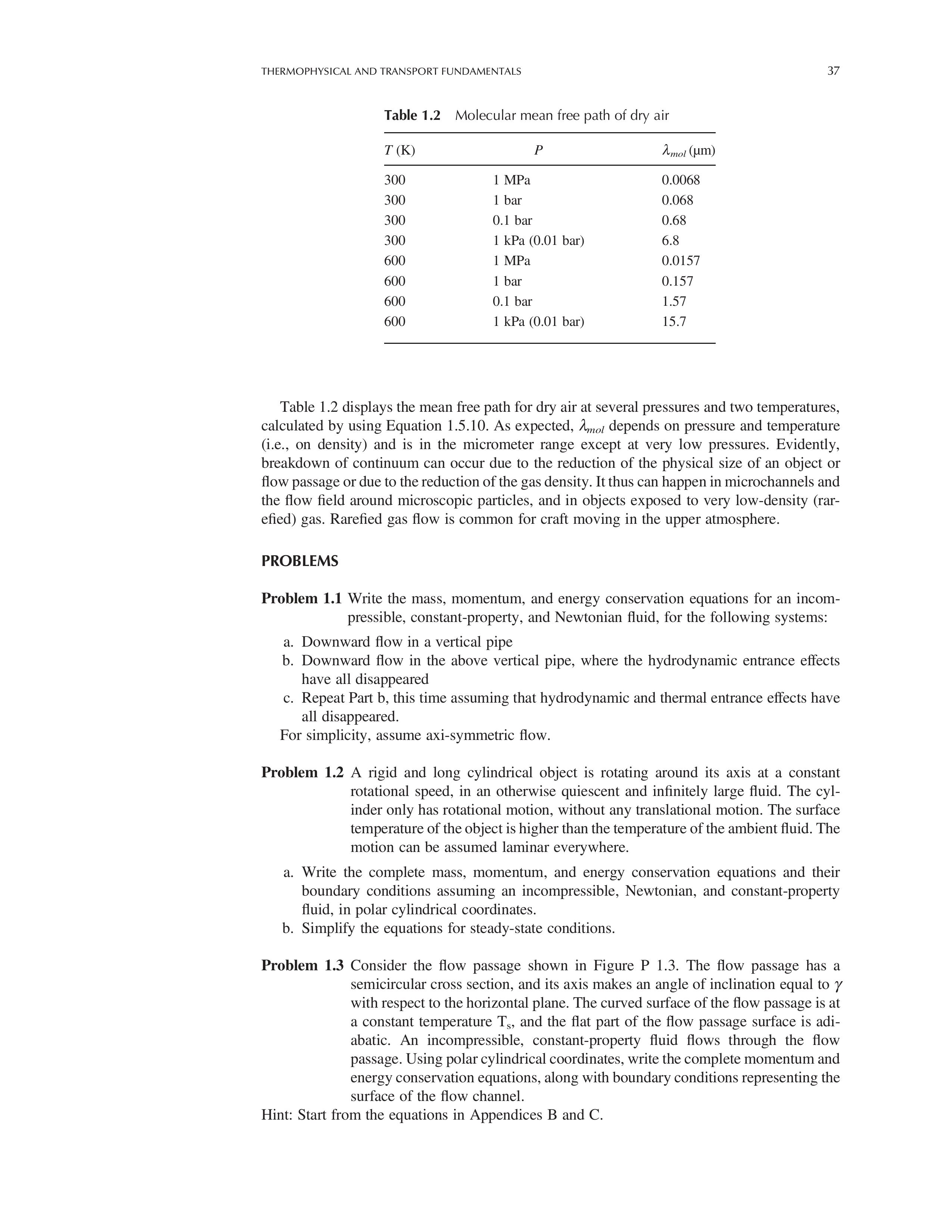 Tensor Vector Identity 1